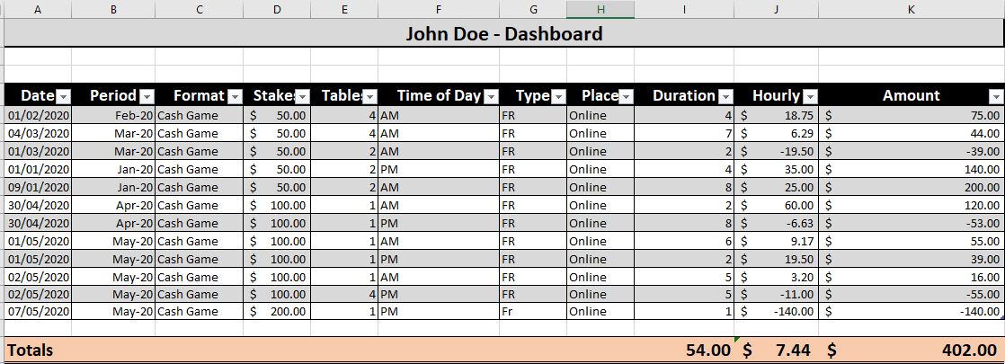 Poker spreadsheet sample