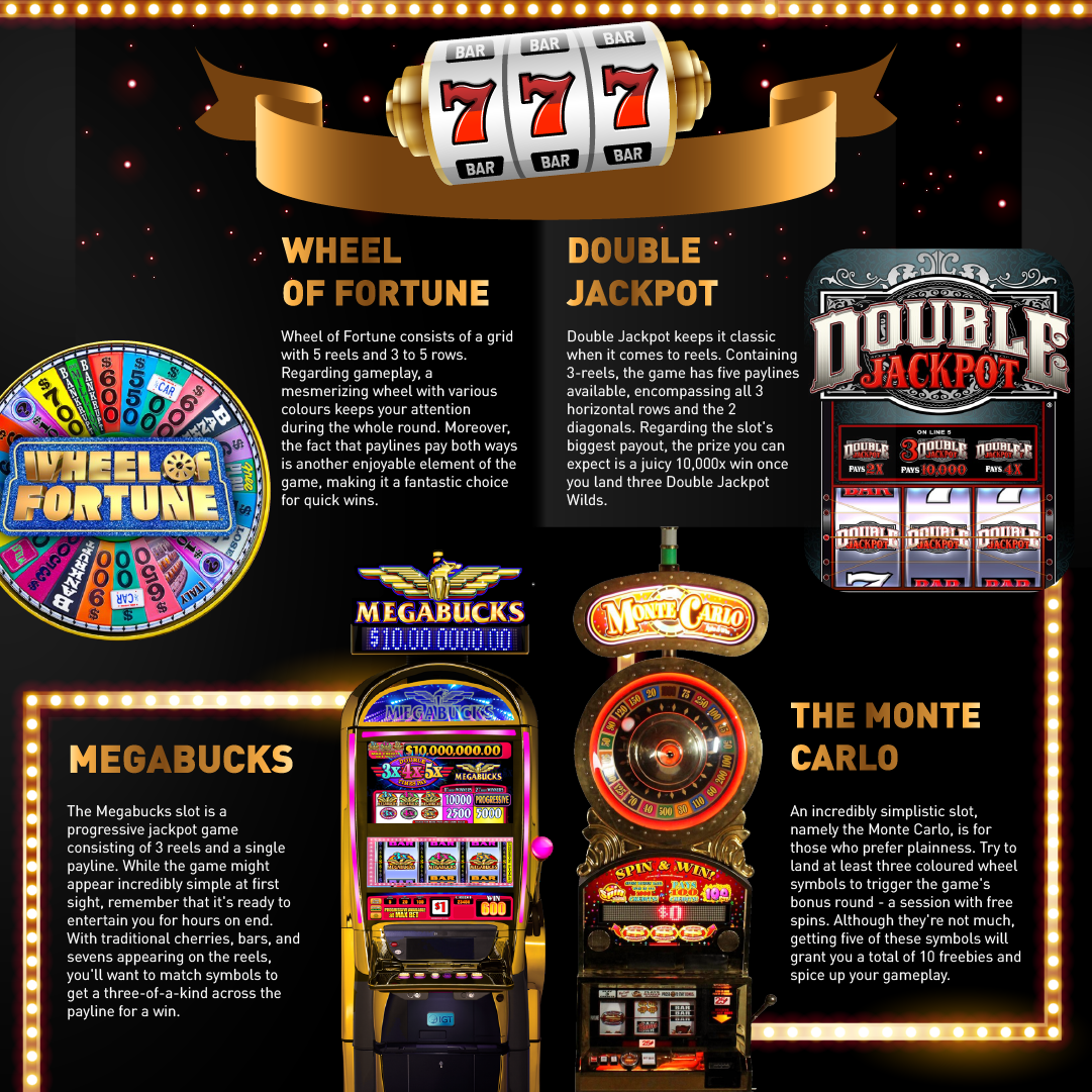 Slot Las Vegas