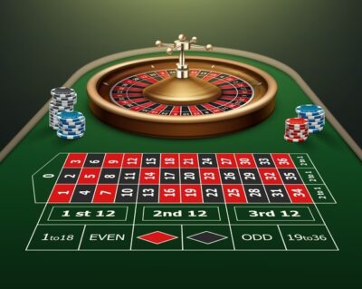 How To Stay Sensible and Safe While Gambling Online